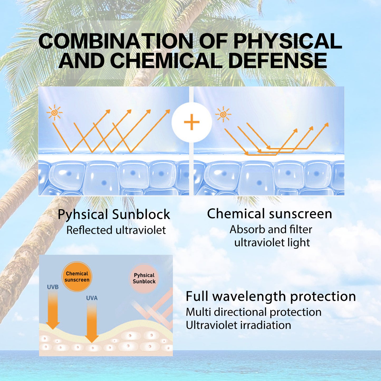 Hyaluronic Acid Sun Gel SPF 50