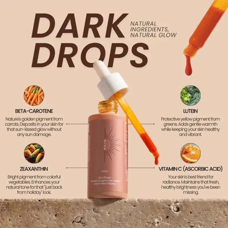 Milano Dark Drops 2.0