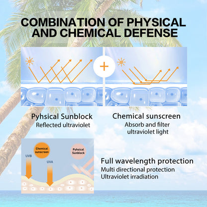 Hyaluronic Acid Sun Gel SPF 50