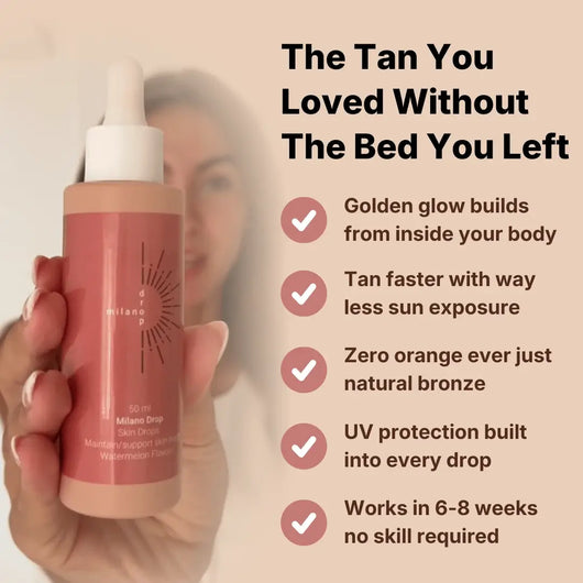 Milano Dark Drops 2.0