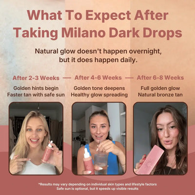 Milano Dark Drops 2.0