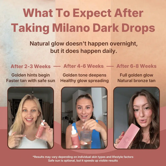 Milano Dark Drops 2.0