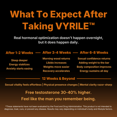 VYRILE™